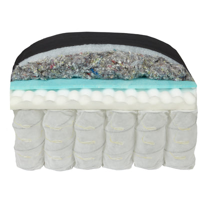 Duck Cloth Futon Mattress 8"